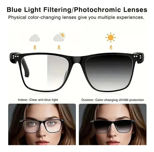 AI Interpretation Smart Glasses Language Translation, Photochromic Lenses, AI Chat & Hands-Free Audio